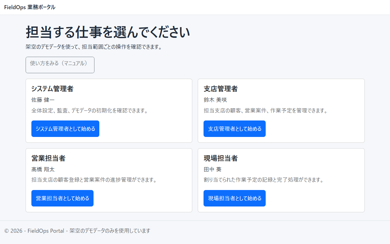 ログイン画面のスクリーンショット。4つの役割のカードが並んでいる。
