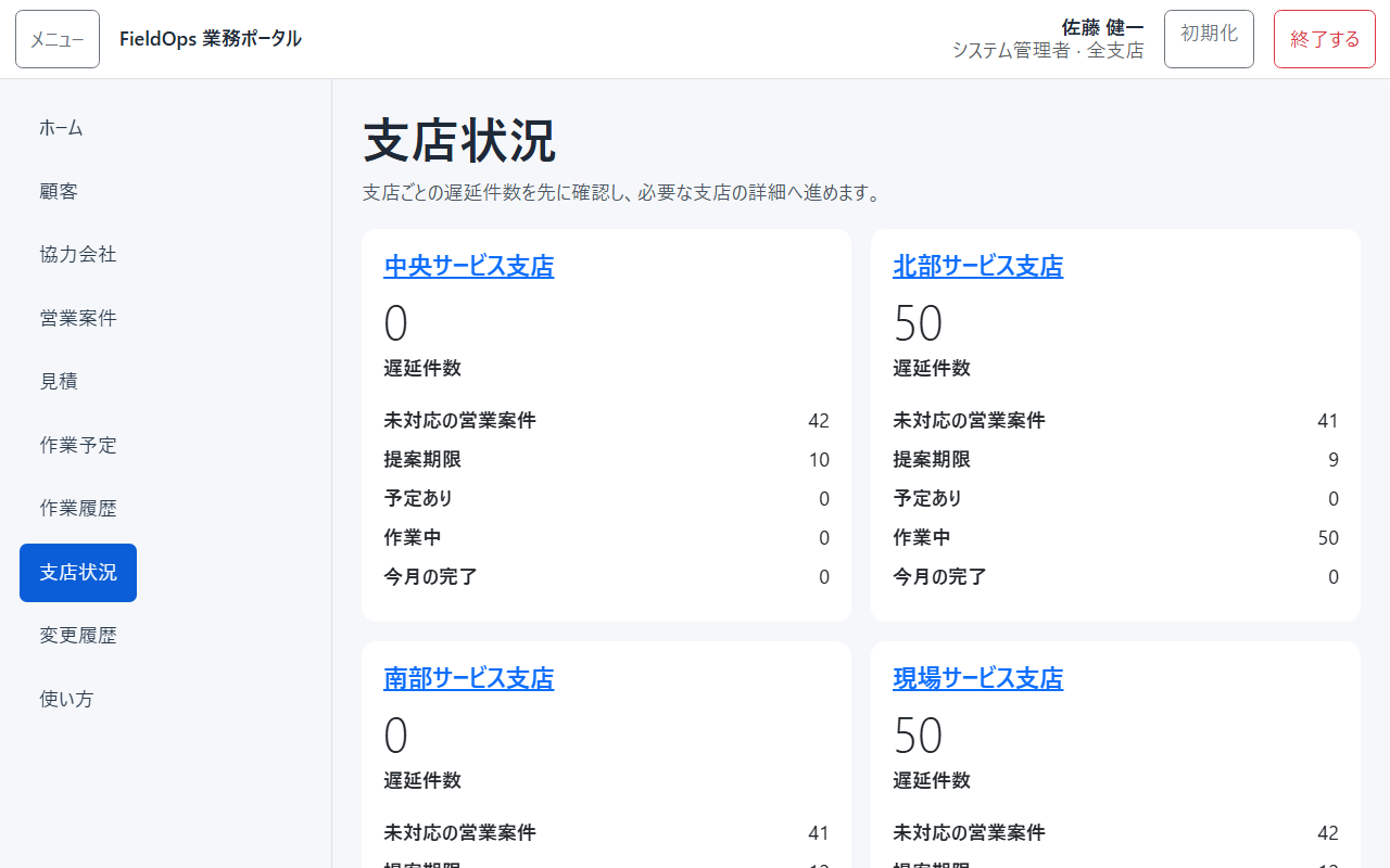 支店状況の一覧画面のスクリーンショット。支店ごとの遅延件数が並んでいる。